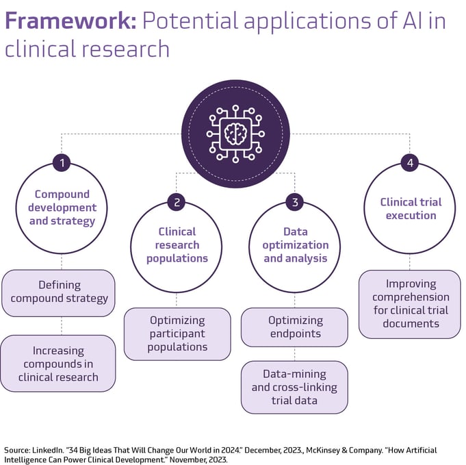 Framework_graphic