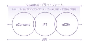 suvoda-platform-graphic-japanese-web