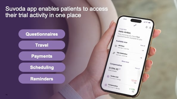 Suvoda patient app for clinical trials
