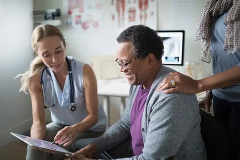 The challenge: Complexity in modern clinical trialsDiscover how Suvoda empowers sponsors to navigate the complexities of modern clinical trials with advanced technology and dedicated teams for seamless execution.