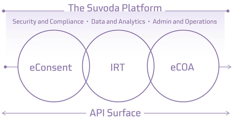platform-info-graphic-final-02-web-1 platform-info-graphic-final-02-web-1
