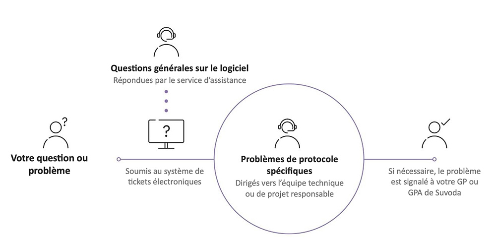 client-services-2-fr client-services-2-fr